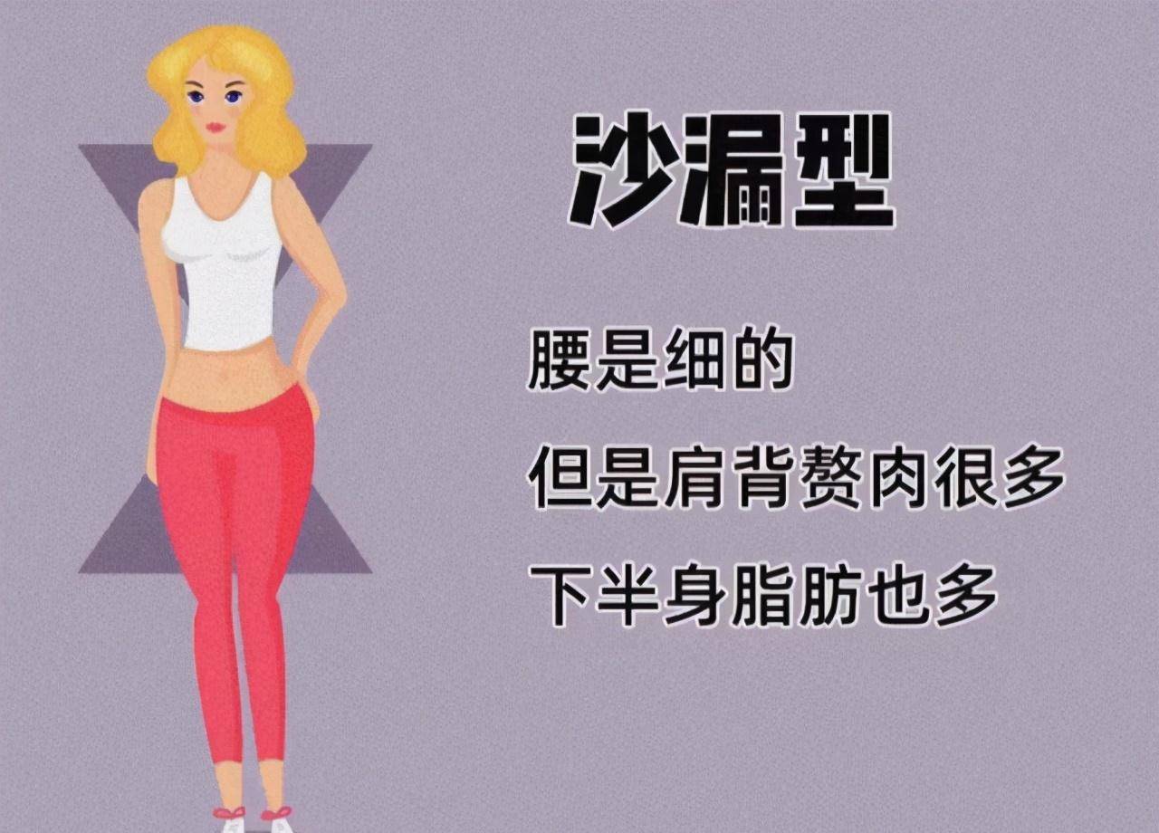 缺点:前凸后翘的沙漏型身材也会有胸大,宽肩的烦恼适合裙装:肩宽的