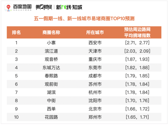 湘潭二0二一年gdp预计是多少_疲软零售打压美联储加息预期,美元跳水前路坎坷