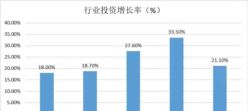 山东与江苏广东gdp对比_上半年各省gdp排名 2017上半年城市gdp排名 广东江苏山东浙江河南排前五 国内财经