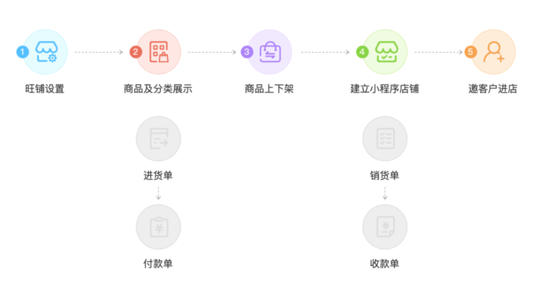 e4955210cc174e7e9bbf7bcdc90f9574.png