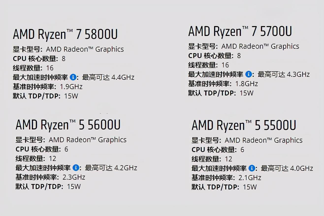 联想r7 5700u笔记本登场,8核处理器不足4700元