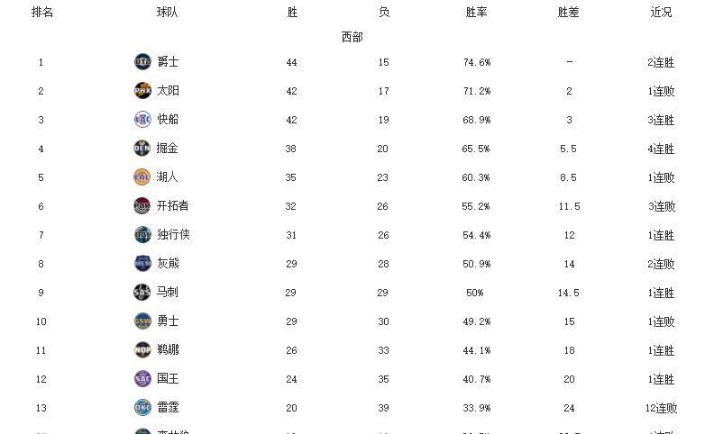 铠甲勇士通往胜利曲谱