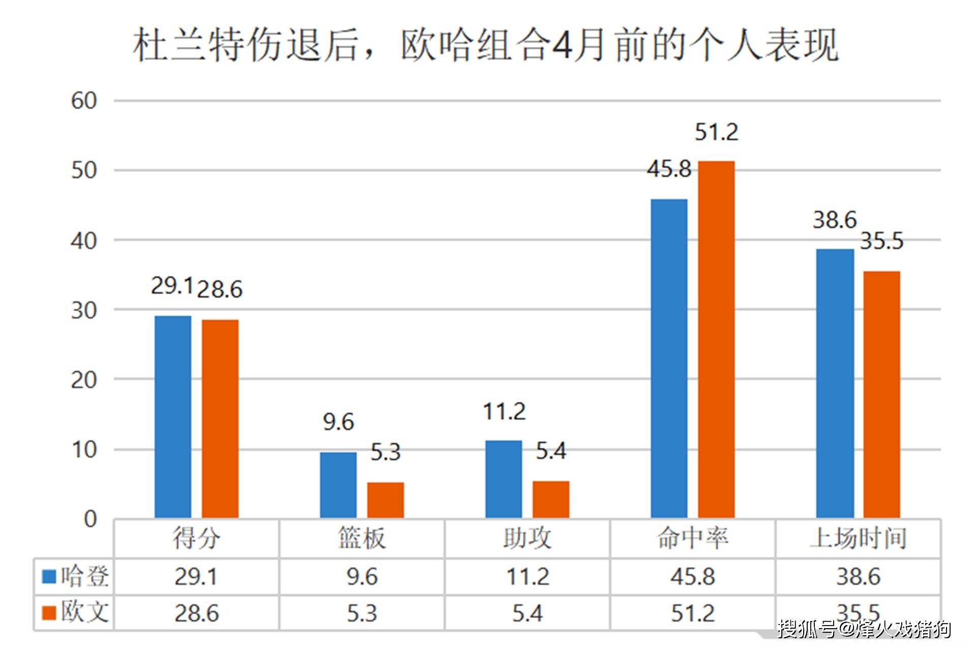 篮网人均_欧文篮网图片(2)