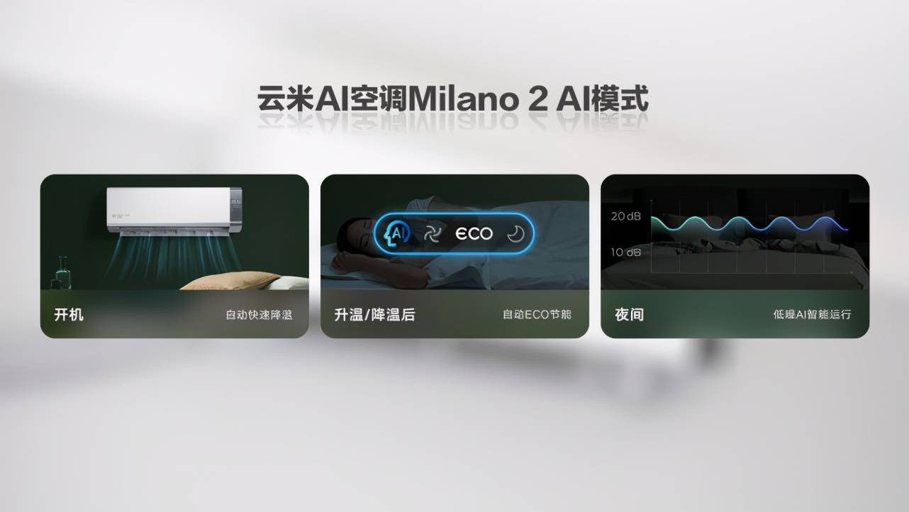 盖板|云米AI空调Milano 2：新家迎来智能温控管家