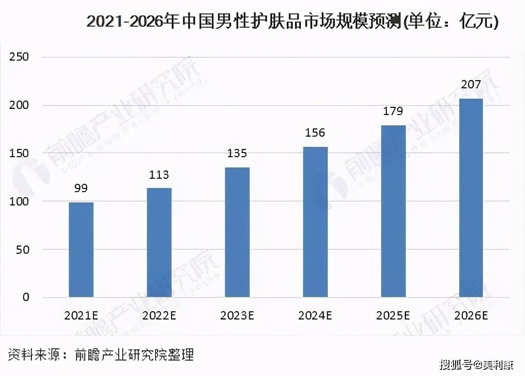 三明莆田gdp谁水分大_实时(3)