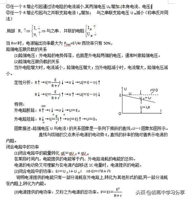 高中物理电学 88d795d57b984176877109a02ff047bb.jpeg