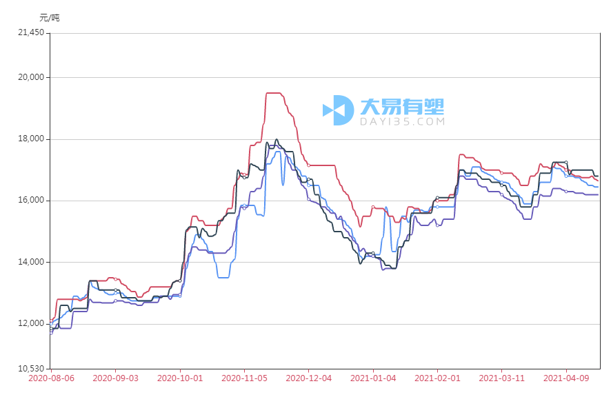 昆明gdp一家独大_中国最 一家独大 的城市,GDP占全省一半,不是成都也不是武汉