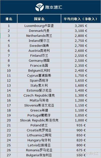 德国人口2021_晋城市高平市医疗集团2021年公开招聘工作人员81名 5月6日 5月10日