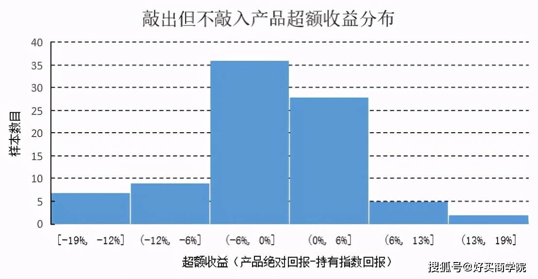 蒙城近20年的人口变化_蒙城近年来的变化(2)