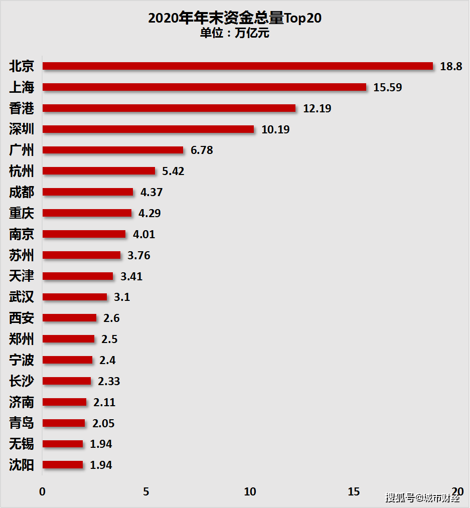 咛市人口多少_安徽七普各市人口多少(3)