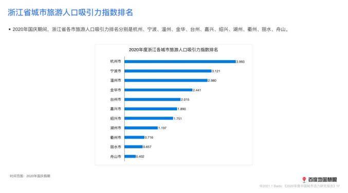 深圳外来人口登记有公众号吗_深圳卫健委公众号