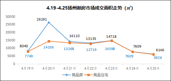 2020年萧山gdp占全市第几名_洗牌前夜 重庆38区县2020年数据大盘点(2)