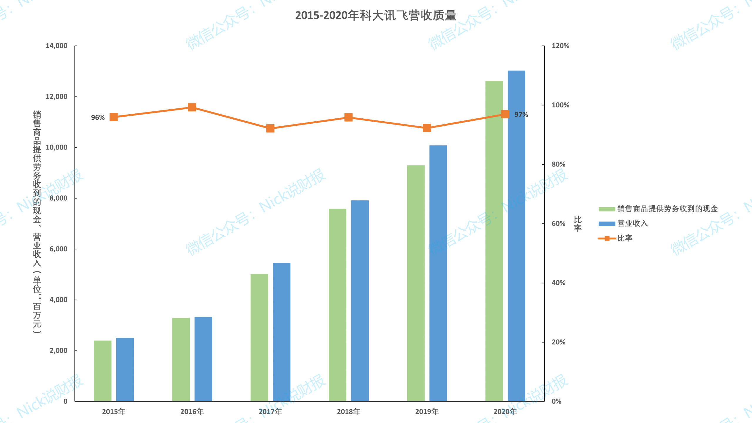 俄罗斯不解体现在多少人口_俄罗斯人口分布图地图(3)