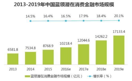 旅游业的经济占比 3505717acc254977aa4fd10f4ab2c2d9.jpeg
