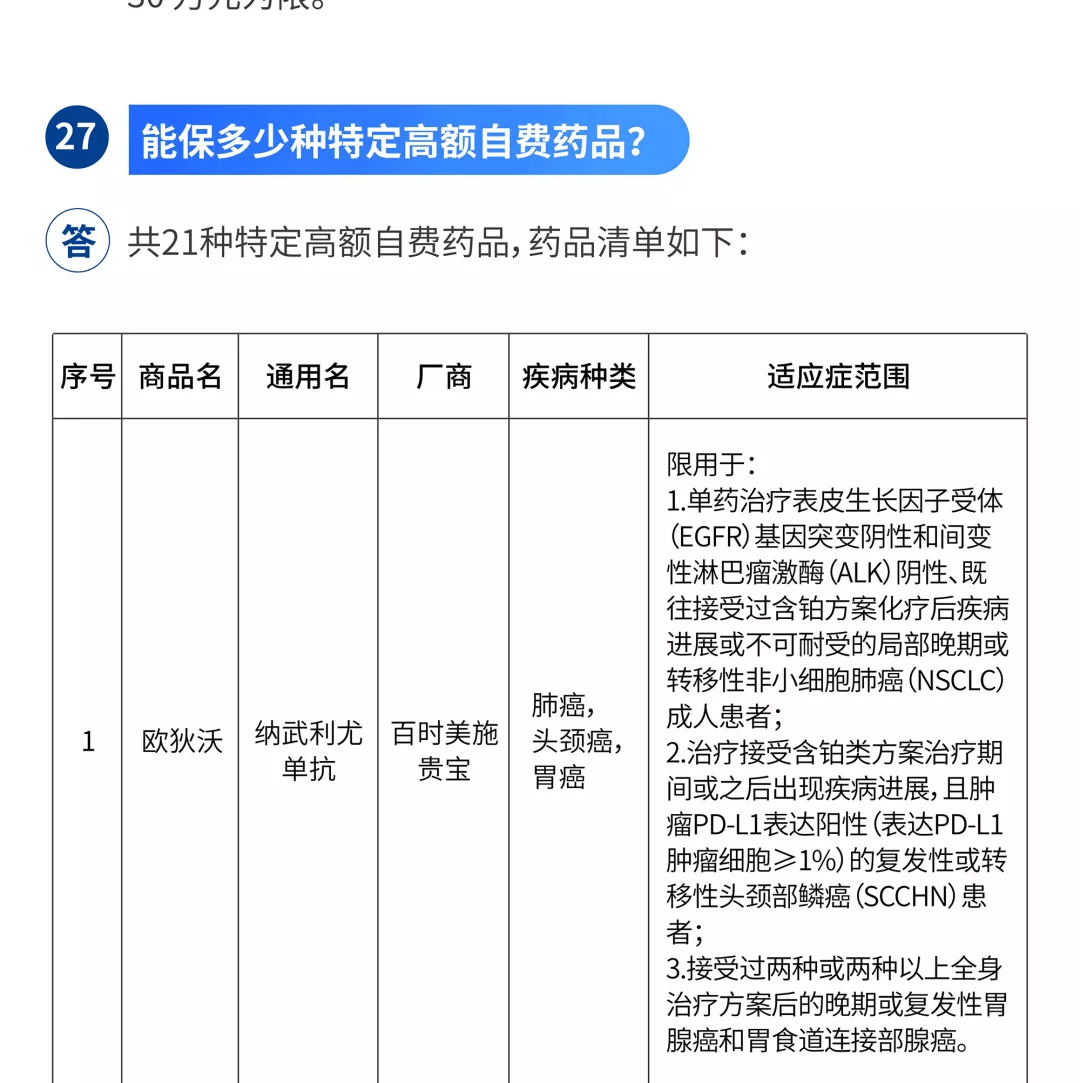 上海市外来人口登记不配合_上海市人口密度分布图(3)