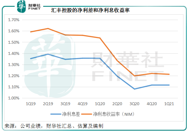 南安泛科一季度gdp_GDP增长17.6 ,一季度上海经济实现良好开局(2)