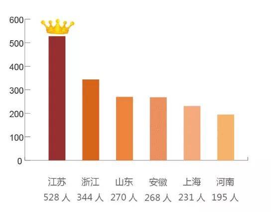 无极5平台总代-首页【1.1.1】