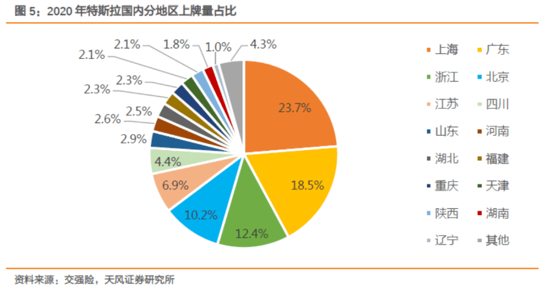 厦门gdp何时能过万亿_福建首个GDP万亿城市要来了,2020年泉州GDP破万亿(3)