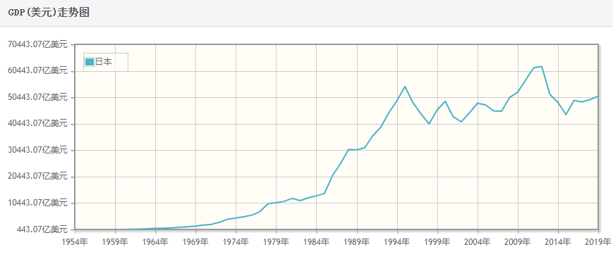 中国14一人口就我没人口_中国人口图片(2)