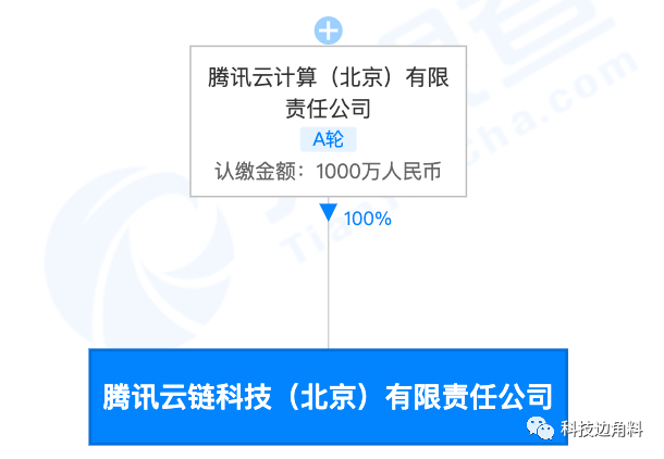 fc24660e29664cb19489eebf7f848594.png