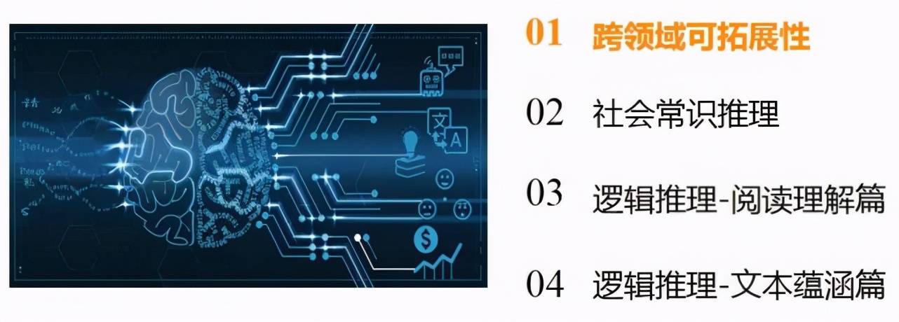 系统|像人一样自然流畅地说话,下一代智能对话系统还有多长的路要走?