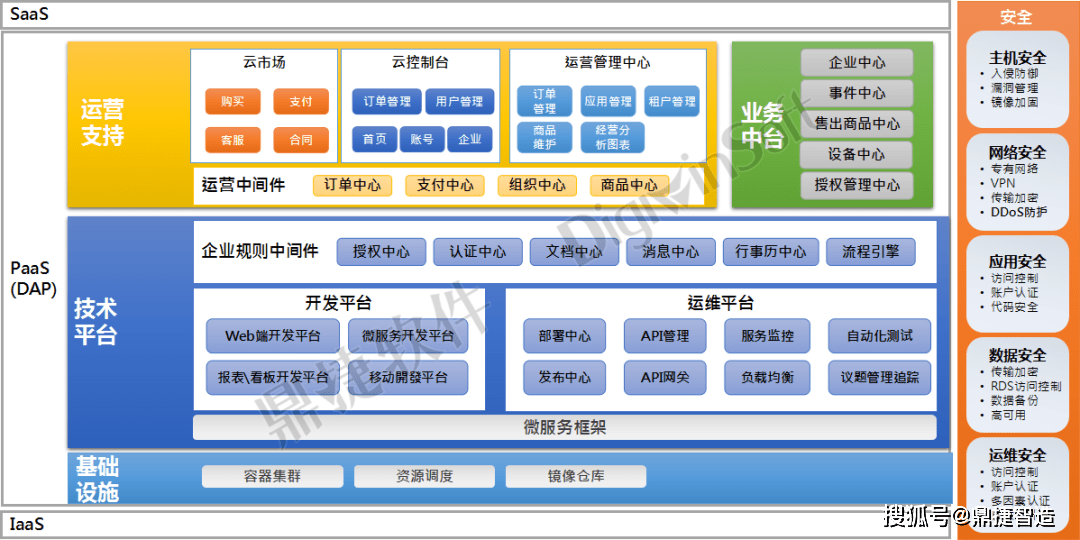 66d0557d6bff413aacd84e0060c2cdae.png