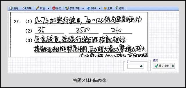 高考中什么字体更抓分? 怎样答题易扣分