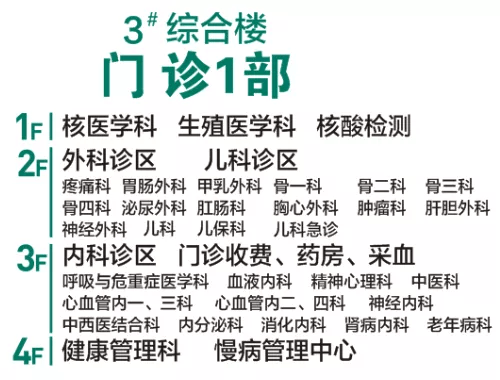 友谊医院患者须知黄牛随时帮患者挂号友谊医院患者须知黄牛随时帮患者挂号怎么办