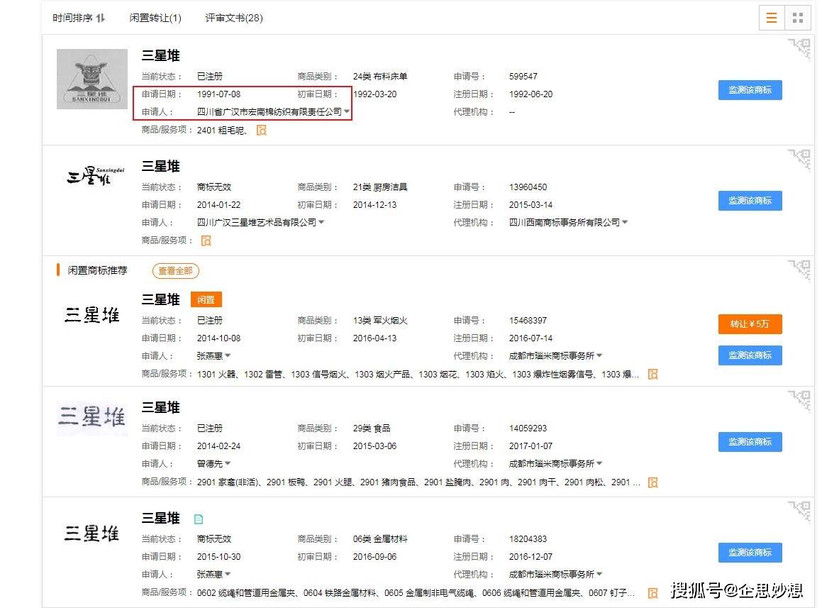敲黑板 三星堆商标抢注带给中小企业哪些启示 注册 全网搜
