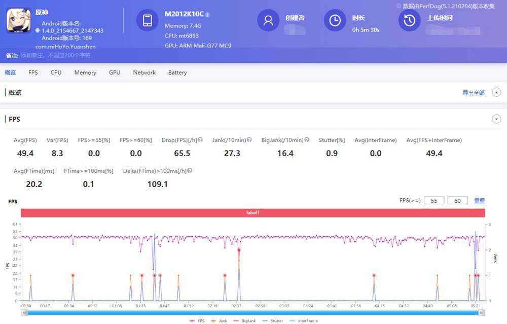 Redmi|Redmi K40游戏增强版首发评测：联发科的游戏手机，真的好用吗？