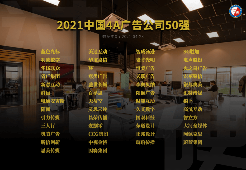 中国公司排行_2021中国储能20强排行榜正式发布!宁德时代、阳光电源分获