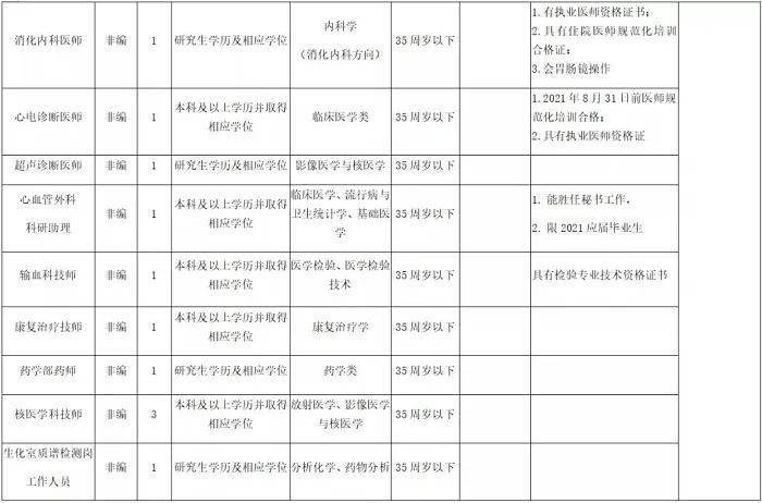 2021重庆第二季度gdp_2021第二季度思想汇报(3)