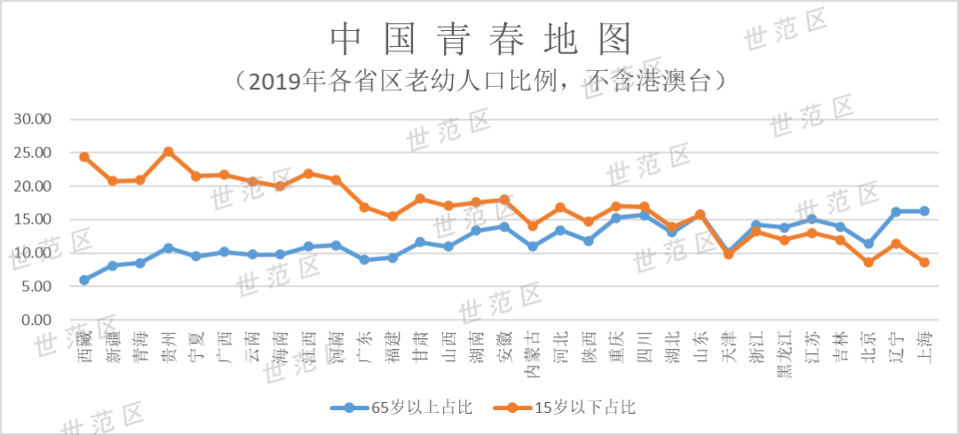 我国哪2个民族人口最少_民族团结手抄报