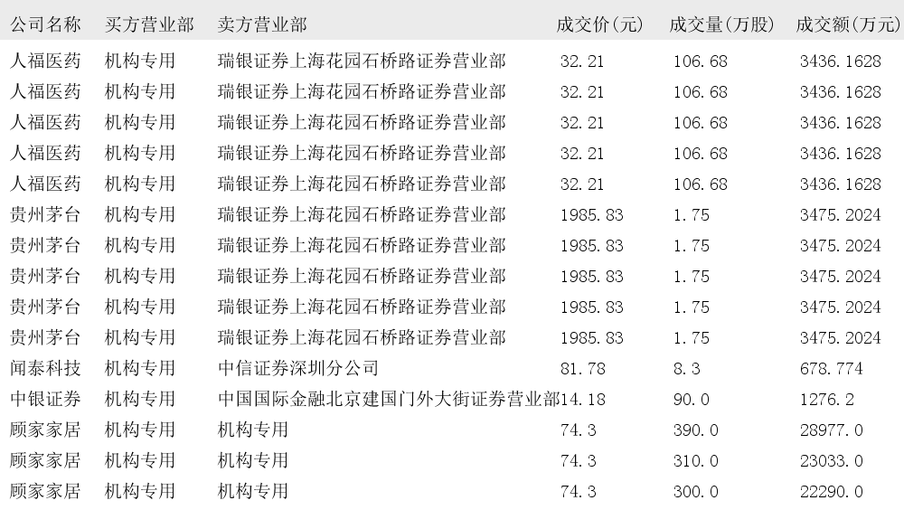 美达简谱_儿歌简谱(3)