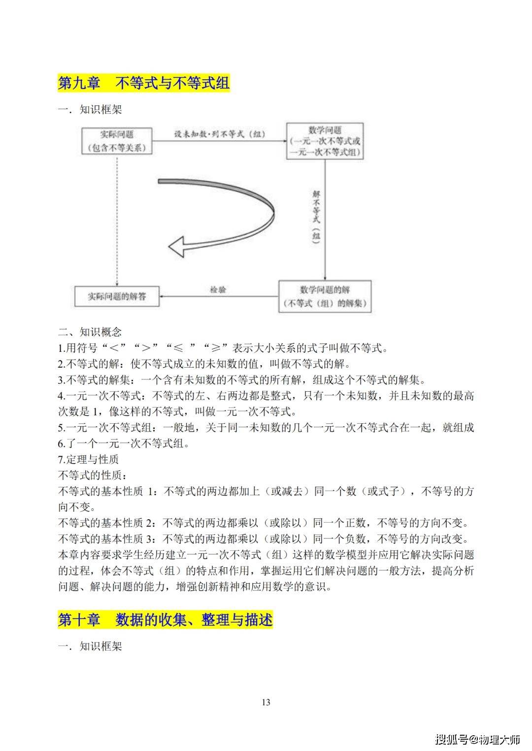 知识点大全数学 ca2a213f77ed44cf843cb49d41bf8ec2.jpeg