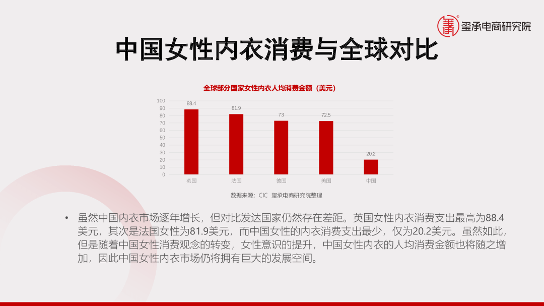 深圳无缝内衣行业招聘_深圳内衣模特大赛高清