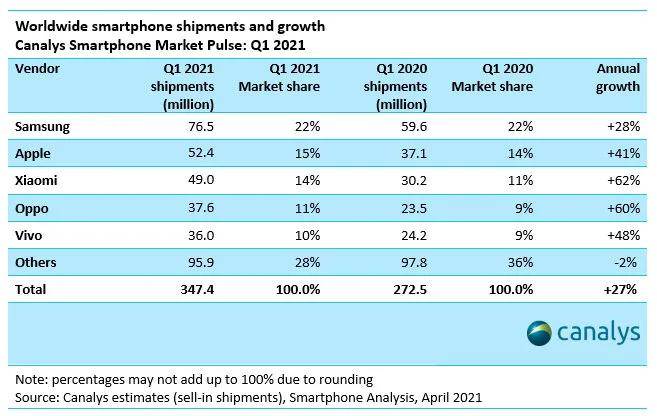 手机出货排名_可爱手机壁纸(3)