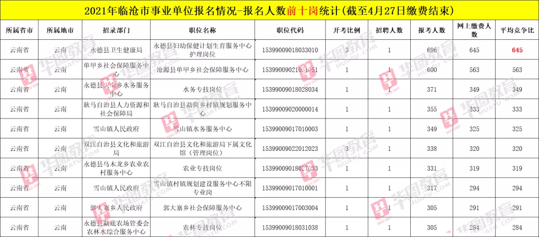 永德招聘_融安这两个村要开通公交车啦 招聘驾驶员这两个村的贫困户优先(4)