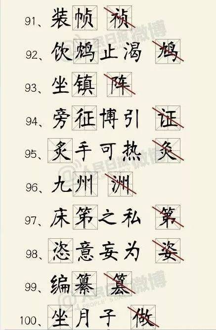 人民日報一寫就錯的100個漢字你能對幾個