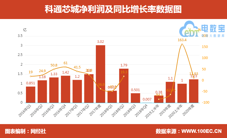 恒力集团盛泽gdp简介_董案 寺庙融资 城投担保,景区步道 停车场租赁融资1亿元...........(2)