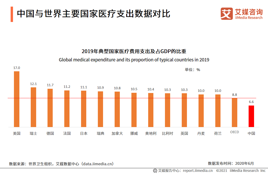 天水未来发展甘肃2021gdp_2021年GDP增速有望冲击9 刺激政策或温和退出(3)