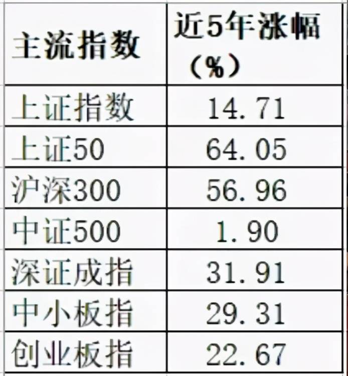 黄金基金属于什么类别 c4545bcee38c4a709667474bf0d7124b.jpeg