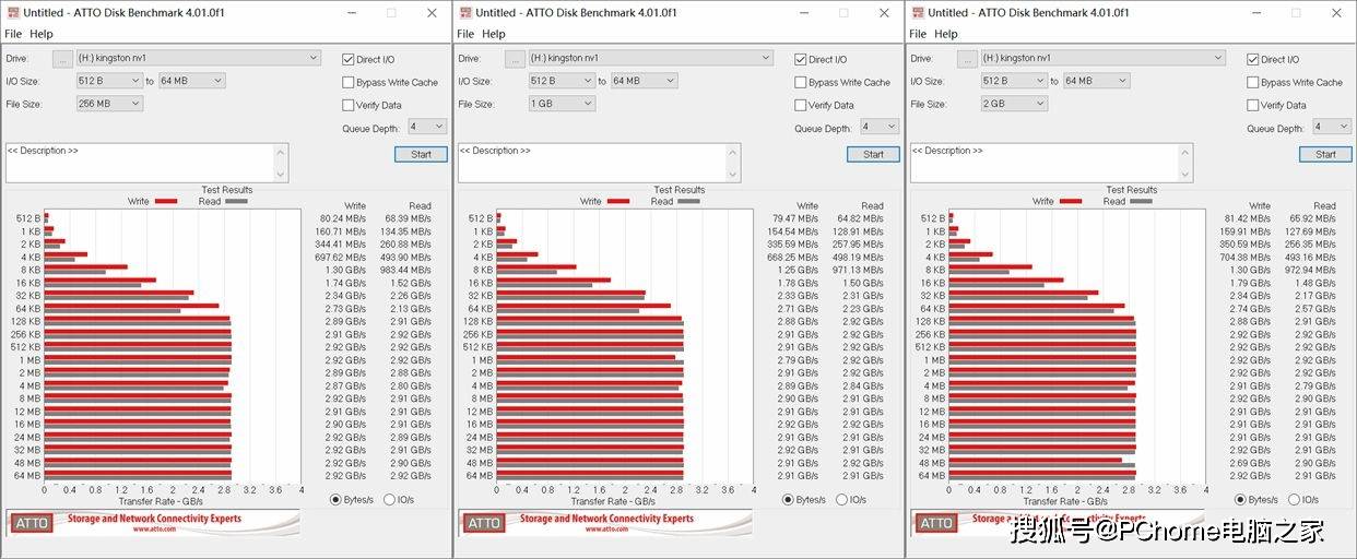 测试|极具性价比的品质硬盘 金士顿NV1 M.2 NVMe SSD评测