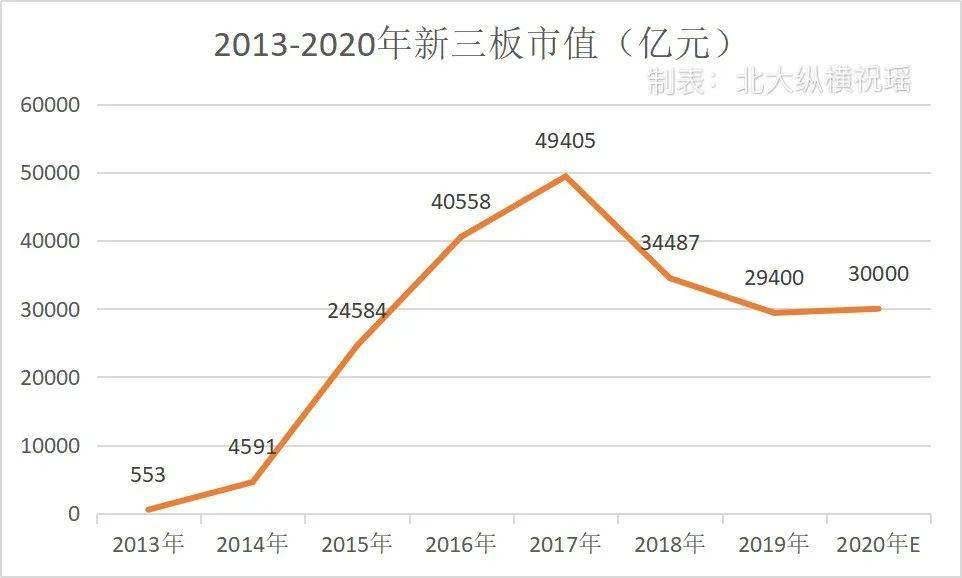 q2gdp预测_2021年A股十大预测及2020年十大预测回顾