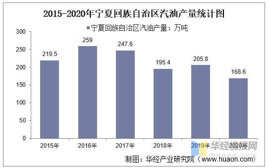 2020年宁夏盐池gdp_2020宁夏盐池公务员大专及以上招42人职位表