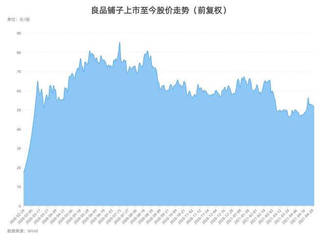 a股董事长薪酬榜_董事长办公室图片(2)