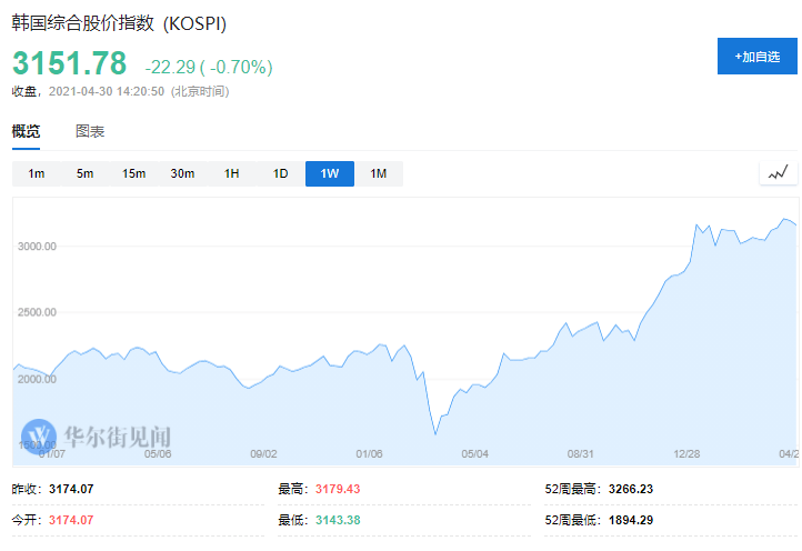 南韩禁韩令gdp_陆客大减 南韩旅游收支 逆差创下新高(3)