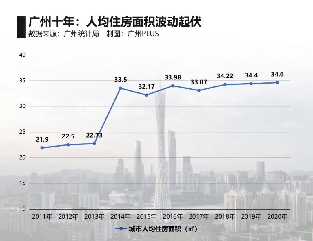 吴江人口跑了三十万_吴江科目三考试路线图(2)