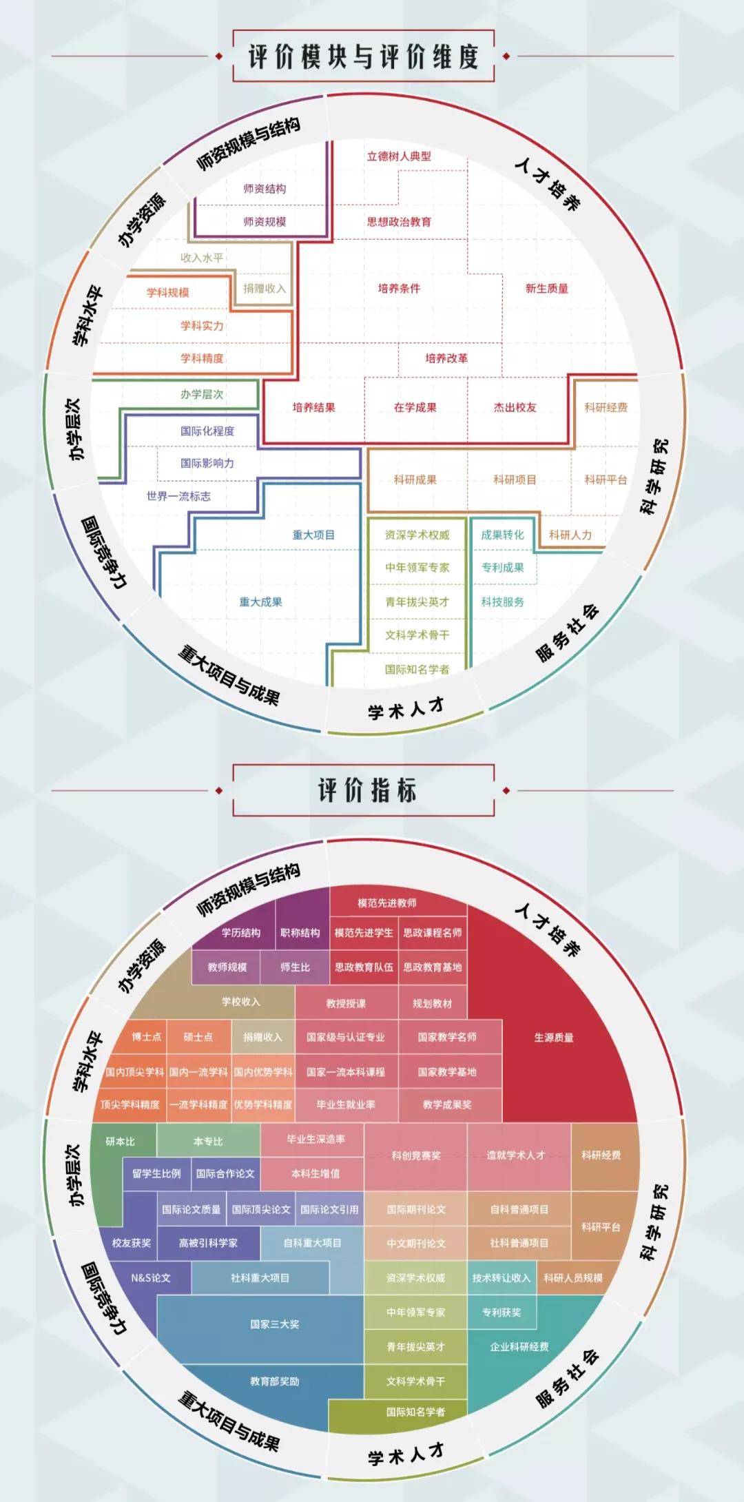 临沂有多少人口2021年_沿着高质量发展之路坚定前行 临沂市上半年多项经济指(3)