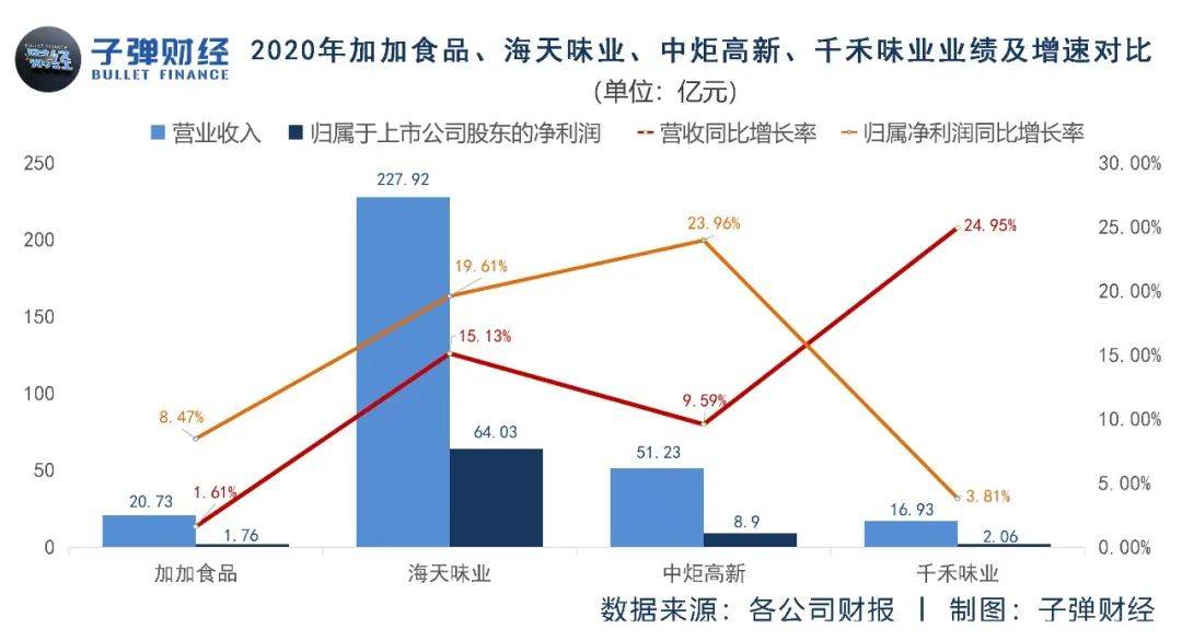 人口超一亿的国家1002无标题_一亿人民币图片(2)